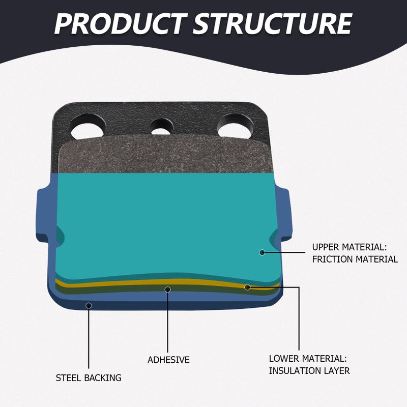 Cyleto rancher 420 Front Brake Pads for 2007-2015 Honda TRX 420 Fourtrax Rancher / 1999 2000 TRX400 Fourtrax / 2001-2008 TRX400 Sportrax ATV FA84 - Image 5